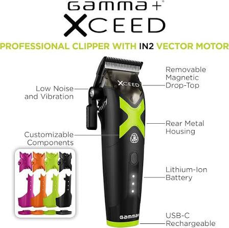 GAMMA XCEED