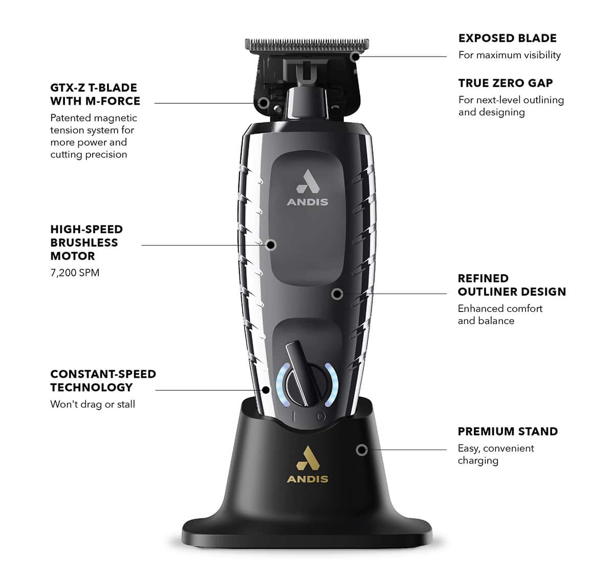 Andis GTX-EXO ll trimmer